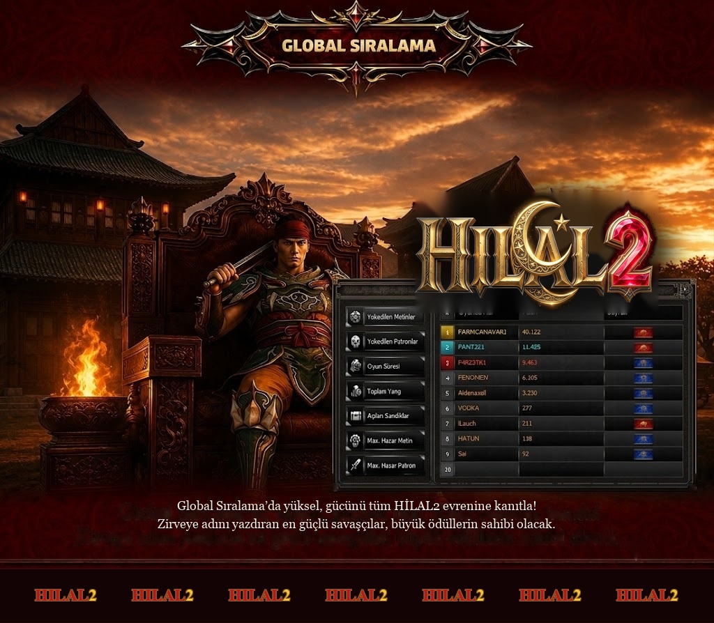 ☪ Hilal2 Global Rank